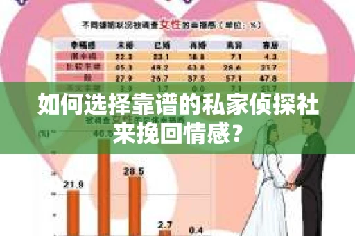 如何选择靠谱的私家侦探社来挽回情感？