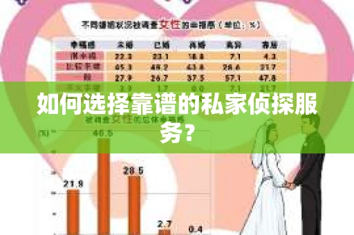 如何选择靠谱的私家侦探服务？