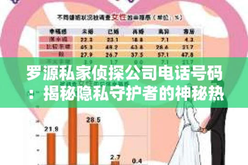 罗源私家侦探公司电话号码：揭秘隐私守护者的神秘热线